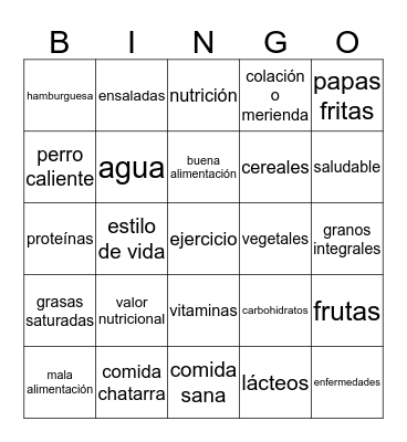 Food & Diet Bingo Card