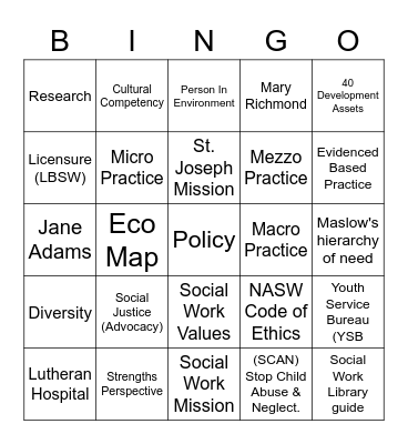 Generalist SW Practice Bingo Card