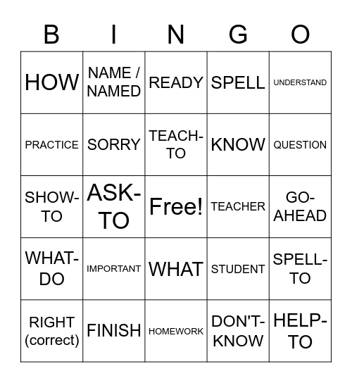 Getting Started Chapter Vocab Bingo Card