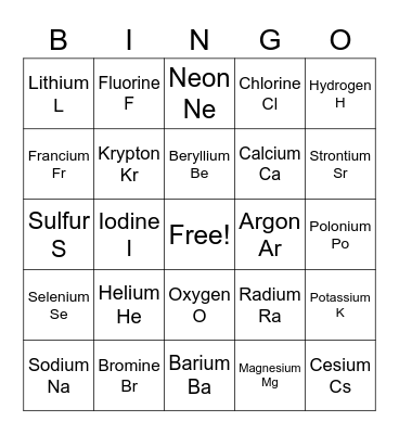 Periodic Table Elements Bingo Card