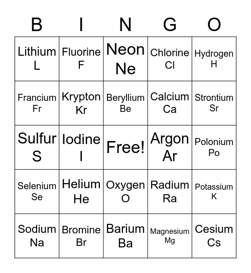 Periodic Table Elements Bingo Card