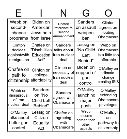 Democratic Political Debate Bingo Card