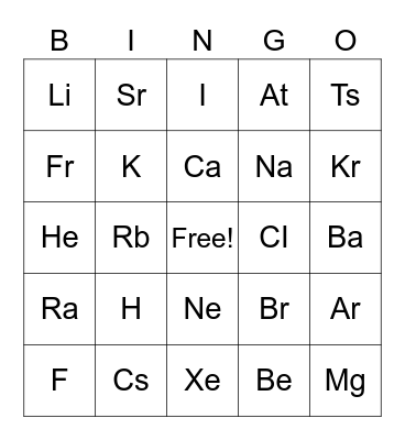 Chemistry Periodic Table Bingo Card