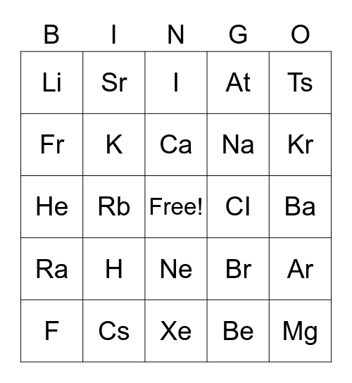 Chemistry Periodic Table Bingo Card