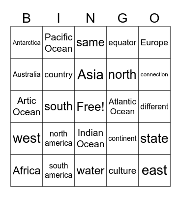 Continents and Oceans Bingo Card