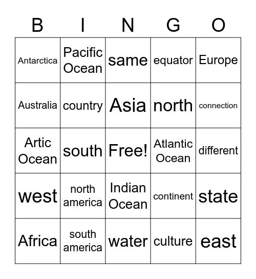 Continents and Oceans Bingo Card