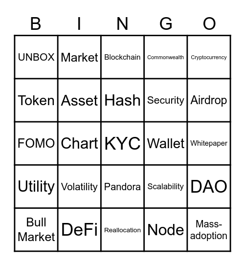 Pandora's Box Bingo Card