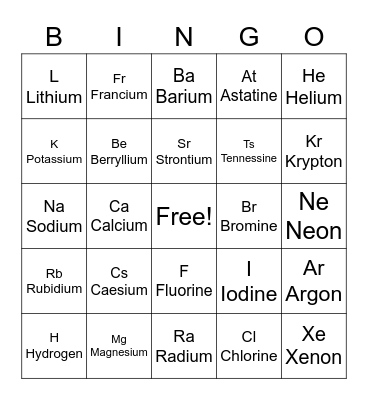 Periodic Table Elements Bingo Card