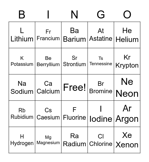 Periodic Table Elements Bingo Card