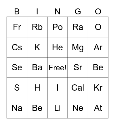 chemistry Bingo Card