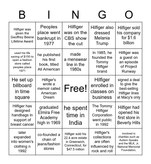 Tommy Hilfiger Bingo Card