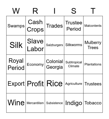 Colonial Georgia - W.R.I.S.T. Crops Bingo Card
