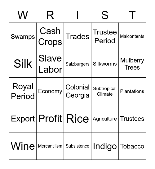 Colonial Georgia - W.R.I.S.T. Crops Bingo Card