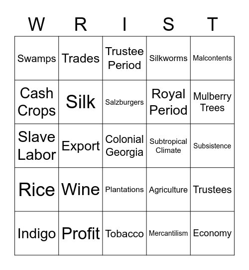 Colonial Georgia - W.R.I.S.T. Crops Bingo Card