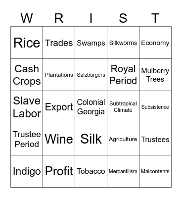 WRIST Bingo Card