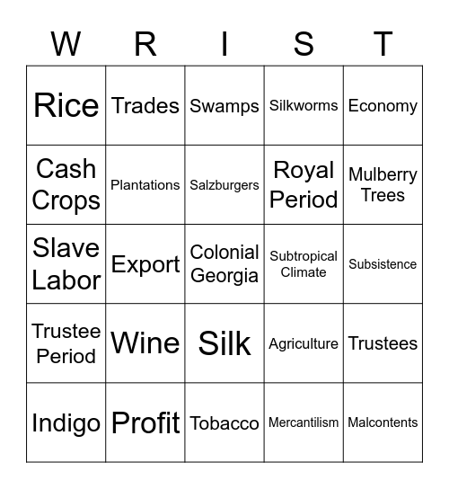 WRIST Bingo Card