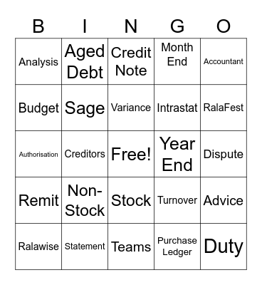 Finance Bingo Card