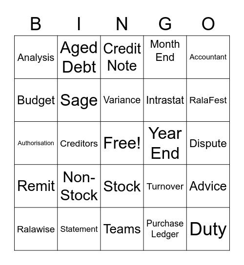 Finance Bingo Card