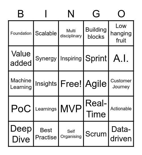 Corporate Bullshit Lingo Bingo Card