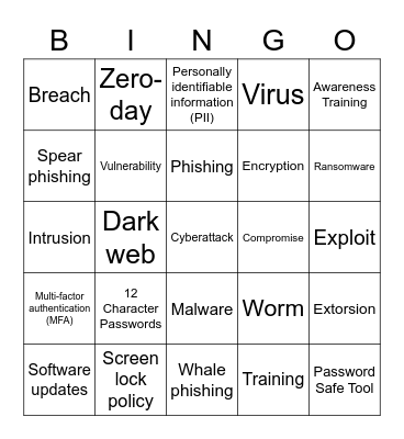 Cybersecurity Bingo Card