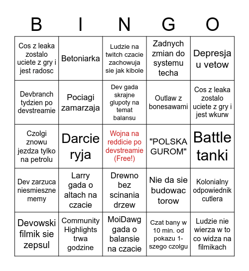 Foxhole 1.0 Devstream Bingo (Bolzga edition) Bingo Card