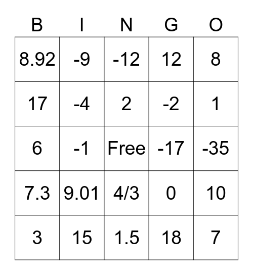 Function Review BINGO Card