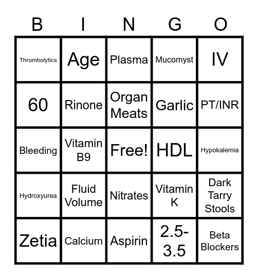NURS 375 Pharmacology Learning Module 3 Review Bingo Card