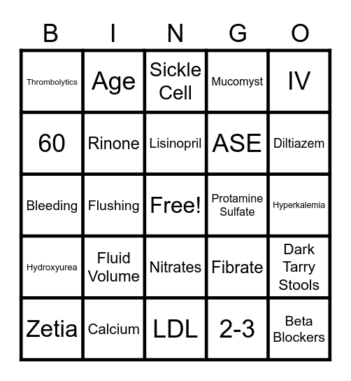 NURS 375 Pharmacology Learning Module 3 Review #2 Bingo Card