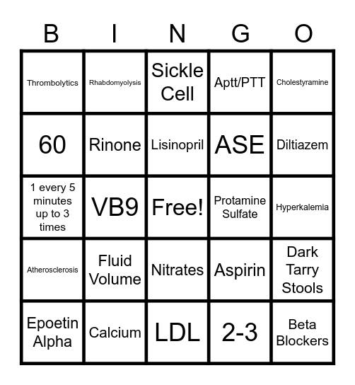 NURS 375 Pharmacology Learning Module 3 Review #3 Bingo Card