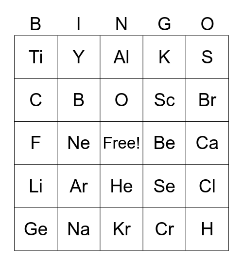 Periodic Table Bingo Card