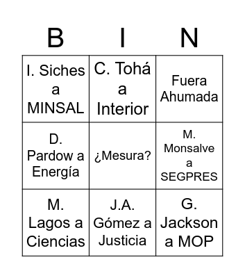 CAMBIO DE GABINETE 2022 Bingo Card
