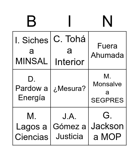 CAMBIO DE GABINETE 2022 Bingo Card