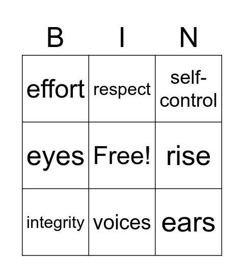 Launch Expectations Bingo Card