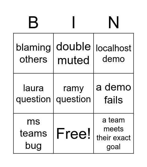 Sprint Review Bingo Card