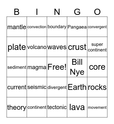 Bill Nye - Earth's Crust Bingo Card