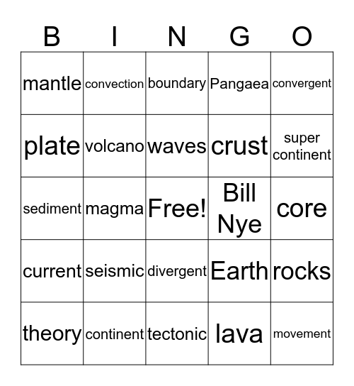 Bill Nye - Earth's Crust Bingo Card