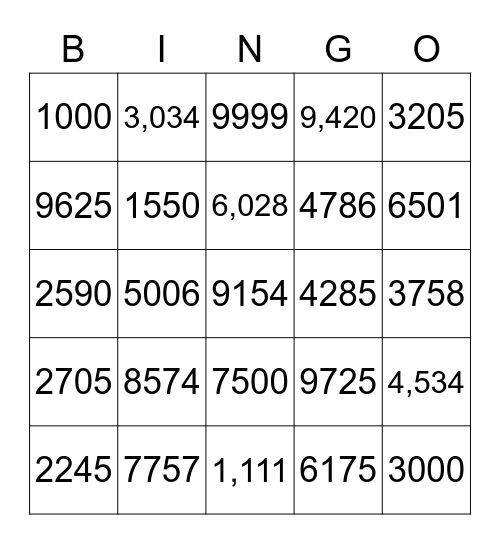 Numbers to 10,000 Bingo Card