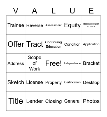 Appraisal BINGO Card
