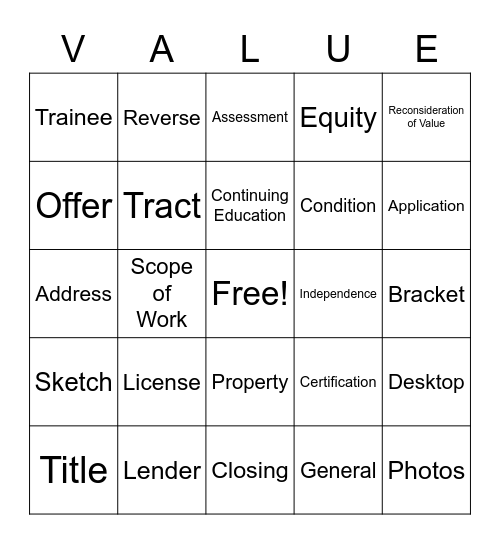 Appraisal BINGO Card