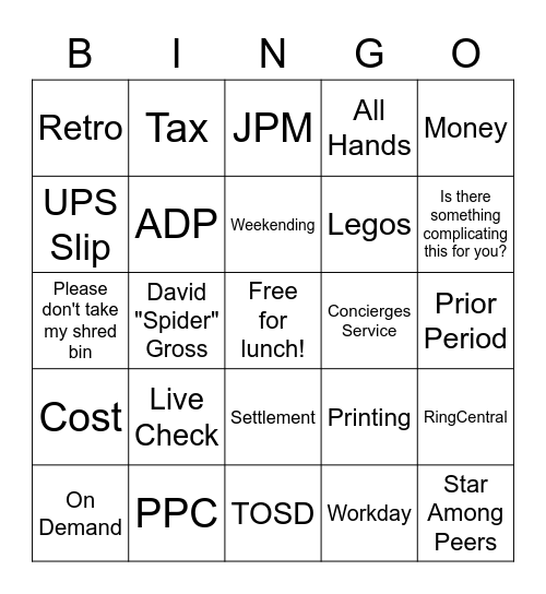 Payroll Bingo! Bingo Card