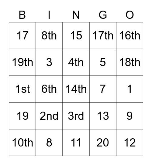 Ordinal and Cardinal numbers Bingo Card