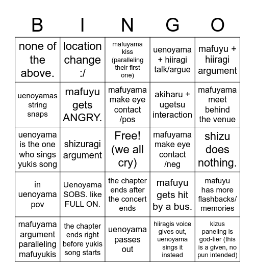 hiiragi_mix19 theories Bingo Card