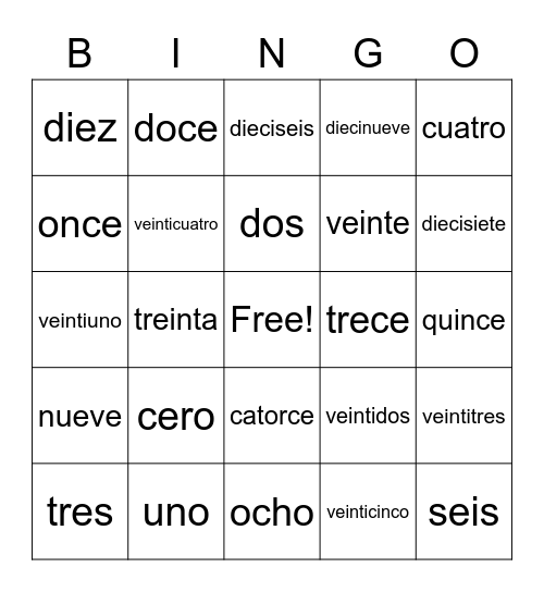 Los numeros 5 Bingo Card