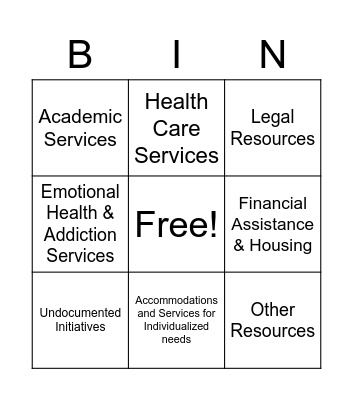 Resources Bingo Card