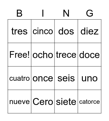 Los Numeros 3 Bingo Card