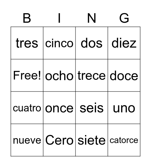 Los Numeros 3 Bingo Card