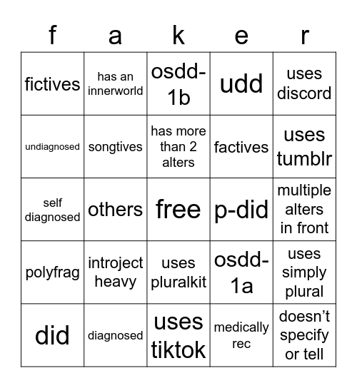 did/osdd-1 faker according reddit Bingo Card