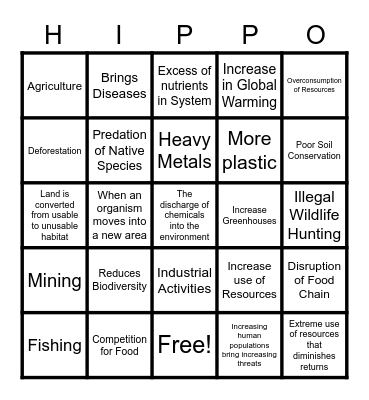 HIPPO BINGO Card