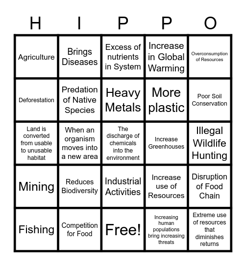 HIPPO BINGO Card