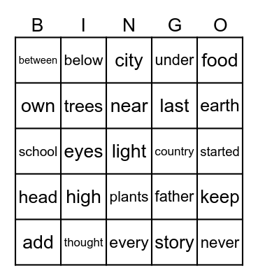 3RD FRY 1-25 Bingo Card